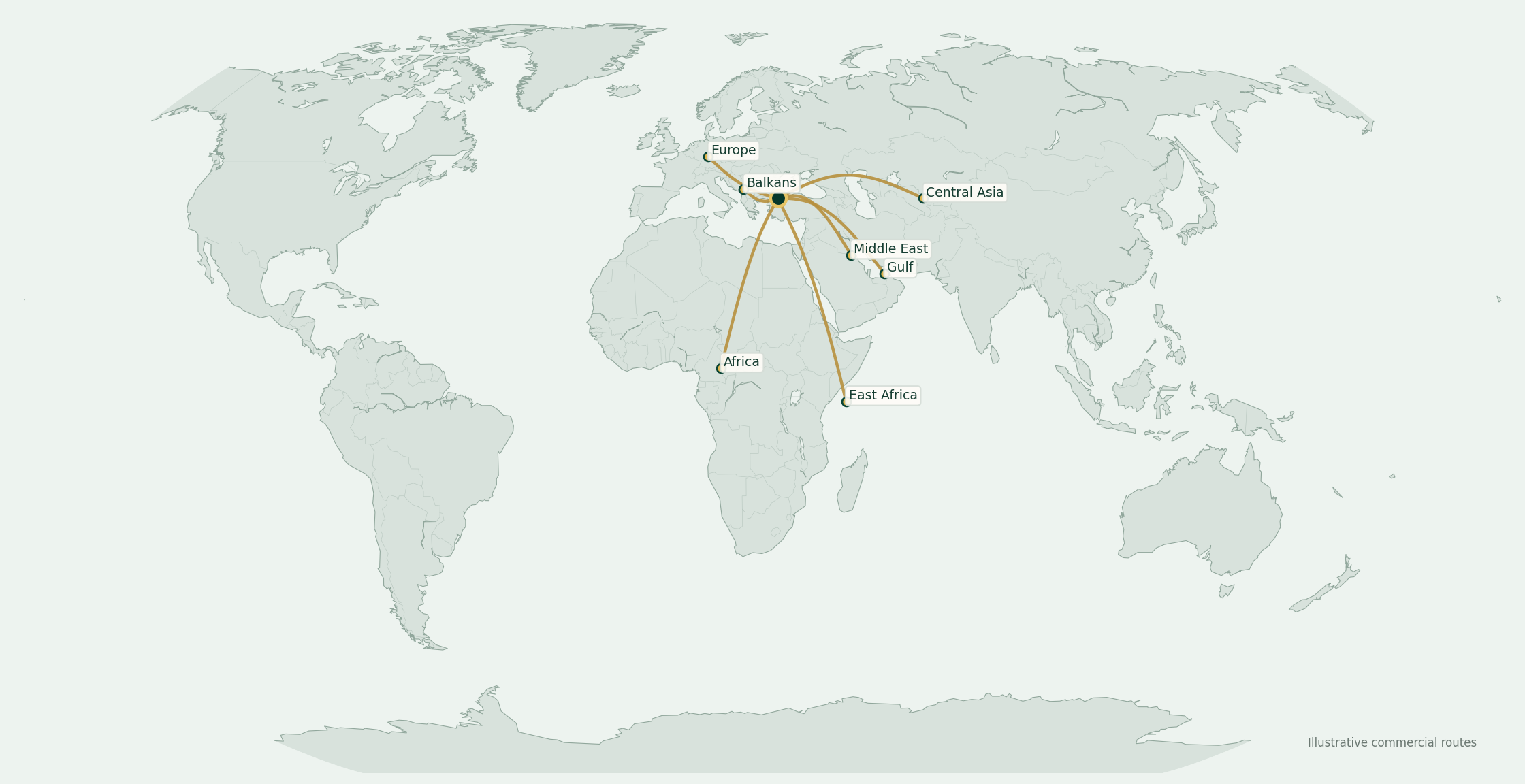 World map showing Turkey as Elitboy Global sourcing base and international commercial connections